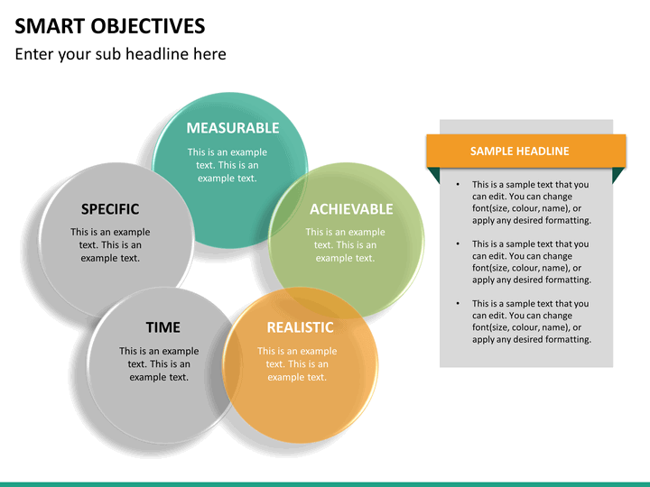 smart research objectives smart research objectives