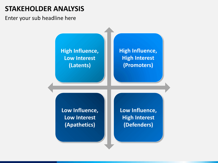 stakeholder analysis slide3