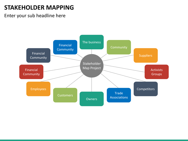 shareholders and stakeholders powerpoint presentation 2015-3-23 powerpoint presentation the shareholder and stakeholder theory management essay is balancing the interests of all stakeholders, including shareholders. shareholders and stakeholders powerpoint presentation 2015-3-23 powerpoint presentation the shareholder and stakeholder theory management essay is balancing the interests of all stakeholders, including shareholders.