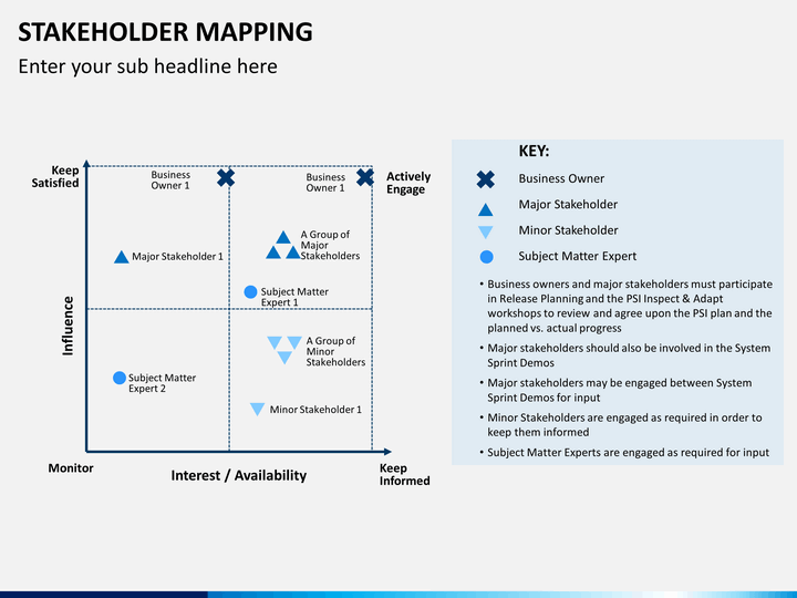 stakeholder mapping slide12