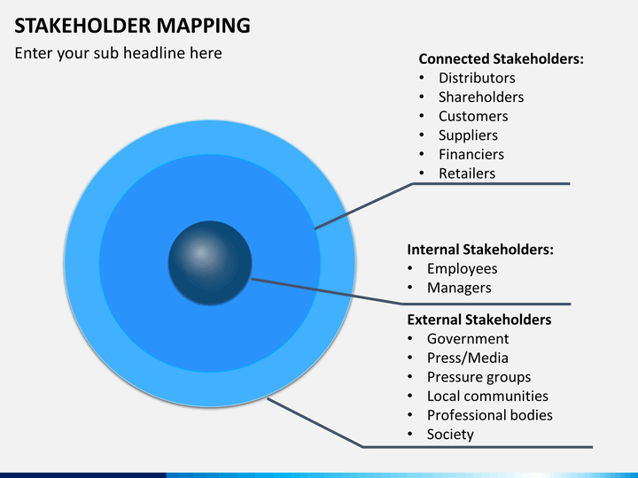 Business plans templates free