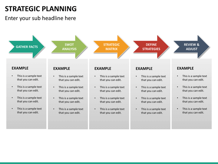 strategic planning mc slide4