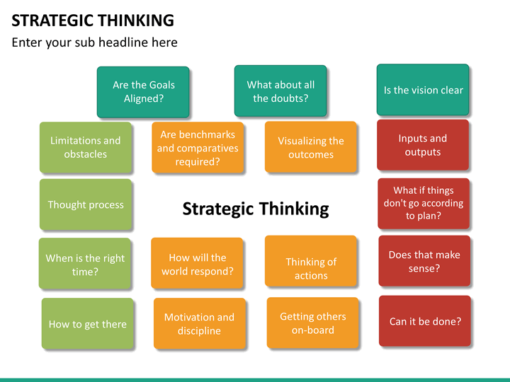 strategic thinking strategic thinking
