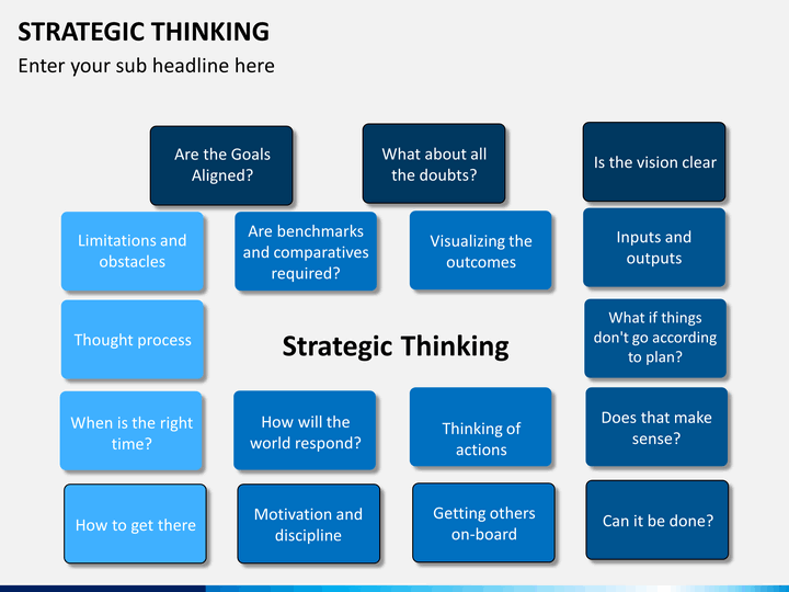 strategic thinking strategic thinking