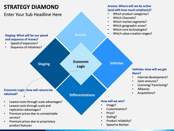 diamond powerpoint templates