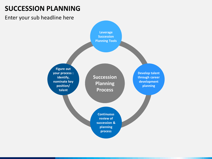 Succession Planning Powerpoint Succession Planning Powerpoint Template Sketchbubble Succession Planning Powerpoint Succession Planning Powerpoint Template Sketchbubble