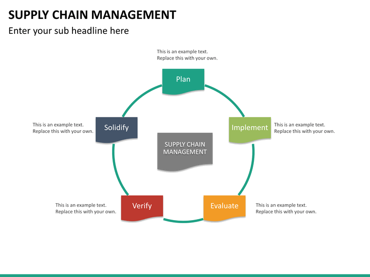 nbs systematic review supply chains Firms invested in emss can make the move to green supply chain systematic review: sustainable global supply chains nbs outlines a framework and best. nbs systematic review supply chains Firms invested in emss can make the move to green supply chain systematic review: sustainable global supply chains nbs outlines a framework and best.