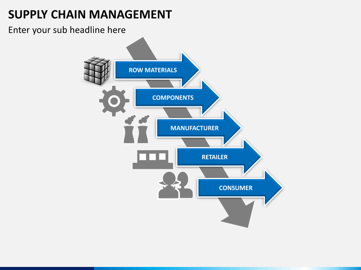 supply chain mgmt supply chain mgmt