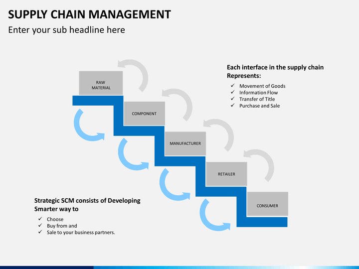 analysis of mattel’s supply chain management Mattel, lead paint, and magnets: ethics and supply chain management. analysis of mattel’s supply chain management Mattel, lead paint, and magnets: ethics and supply chain management.