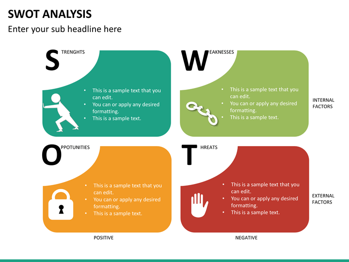 swot analysis mc slide12