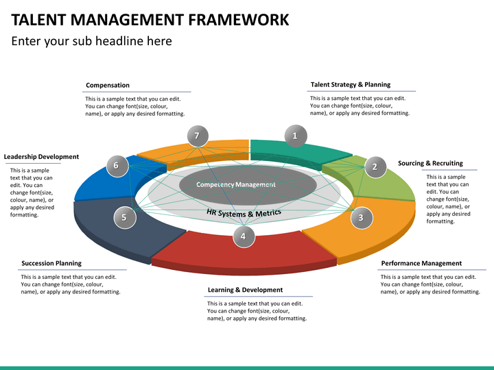 philippine setting on talent management Management by objectives is credited to peter drucker in his 1954 book “the practice of management” from this history and approach the use of the acronym smart has grown. philippine setting on talent management Management by objectives is credited to peter drucker in his 1954 book “the practice of management” from this history and approach the use of the acronym smart has grown.