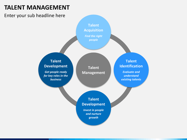organizational analysis for management organizational analysis for management