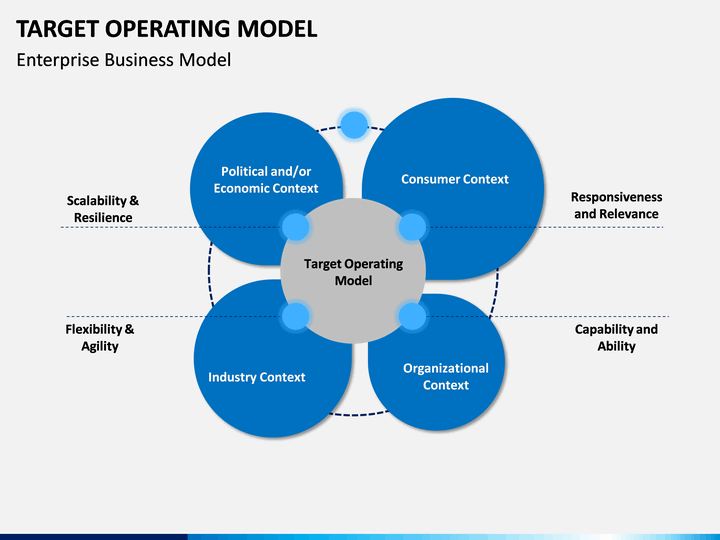 business finance ddm model essay Business finance sample paper 2163 words | 9 pages fnce20001 business finance semester 2, 2012 fnce20001 business finance semester 2, 2012 sample final exam 1 note: this is an edited and revised version of a previous final exam. business finance ddm model essay Business finance sample paper 2163 words | 9 pages fnce20001 business finance semester 2, 2012 fnce20001 business finance semester 2, 2012 sample final exam 1 note: this is an edited and revised version of a previous final exam.