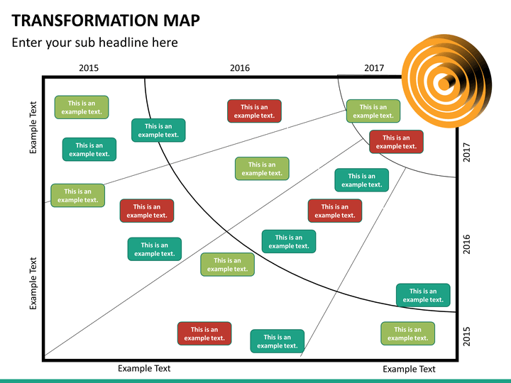 transformation map mc slide6