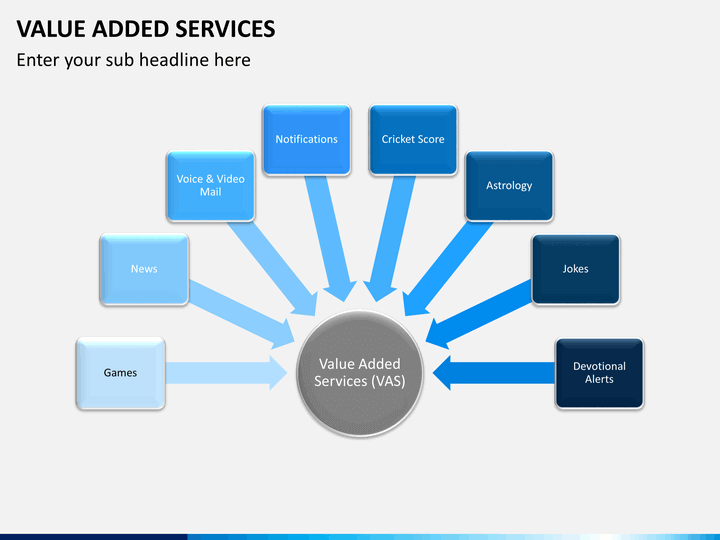 value added services slide3