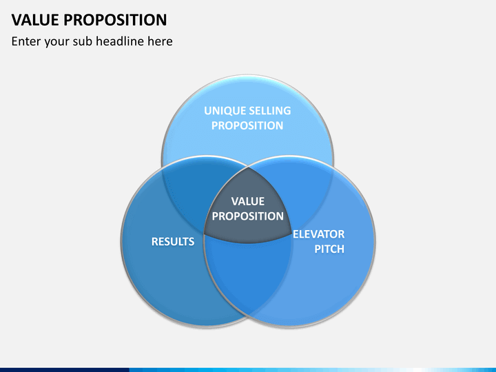 value proposition powerpoint template | sketchbubble value proposition powerpoint template | sketchbubble, Powerpoint templates