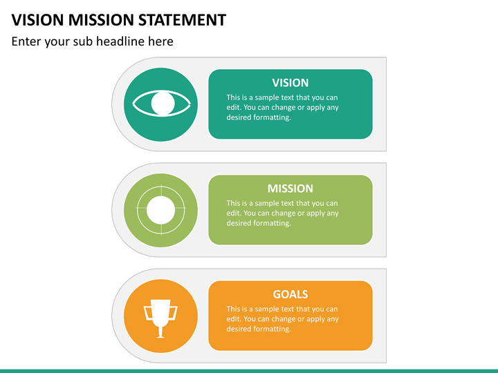 Mission statement in a business plan