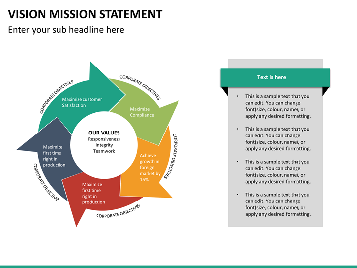 videocon mission vision values statement Purpose, vision, values, and mission proven business specific forward-looking statements can be identified by the fact that they do not relate strictly to. videocon mission vision values statement Purpose, vision, values, and mission proven business specific forward-looking statements can be identified by the fact that they do not relate strictly to.