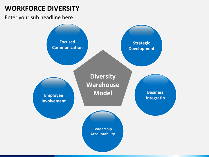 workforce diversity zara Disney employees around the world work incredibly hard to bring unparalleled entertainment experiences to guests, audiences, viewers and consumers around the globe we have a deep commitment to foster a rich diversity of voices, perspectives and experiences—both on screen and among our workforce. workforce diversity zara Disney employees around the world work incredibly hard to bring unparalleled entertainment experiences to guests, audiences, viewers and consumers around the globe we have a deep commitment to foster a rich diversity of voices, perspectives and experiences—both on screen and among our workforce.