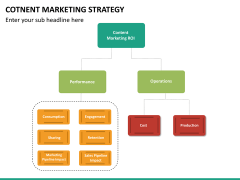 Content Marketing Strategy PowerPoint Template | SketchBubble
