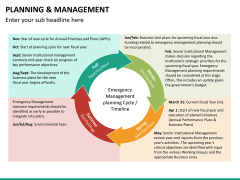 Planning and Management PowerPoint Template | SketchBubble