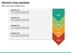 Process Flow Diagram PowerPoint SketchBubble