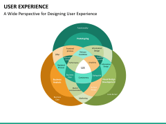 User Experience PowerPoint Template | SketchBubble