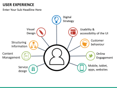 User Experience PowerPoint Template | SketchBubble