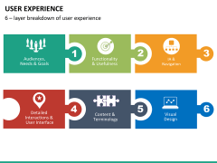 User Experience PowerPoint Template | SketchBubble