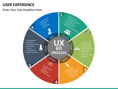 User Experience PowerPoint Template | SketchBubble