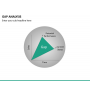 gap analysis kuiper leda gap analysis kuiper leda