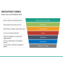 Recruiting Funnel PowerPoint Template SketchBubble