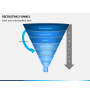 Recruiting Funnel PowerPoint Template SketchBubble
