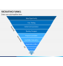 Recruiting Funnel PowerPoint Template SketchBubble