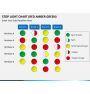 Stop Light Chart PowerPoint Template | SketchBubble