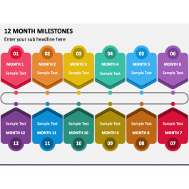 12 Month Milestones PowerPoint Template and Google Slides Theme