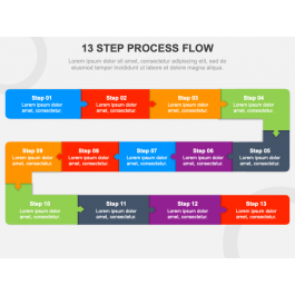 13 Step Process Flow for PowerPoint and Google Slides - PPT Slides