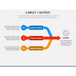 3 Input 1 Output for PowerPoint and Google Slides - PPT Slides