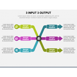 3 Input 3 Output for PowerPoint and Google Slides - PPT Slides