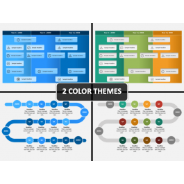 3 Year Roadmap PowerPoint and Google Slides Template - PPT Slides