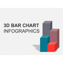 3D Bar Chart Infographics for PowerPoint and Google Slides - PPT Slides