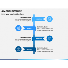 4 Month Timeline PowerPoint Template PPT Slides