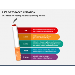 define tobacco cessation program 5 A's of Tobacco Cessation PowerPoint and Google Slides Template