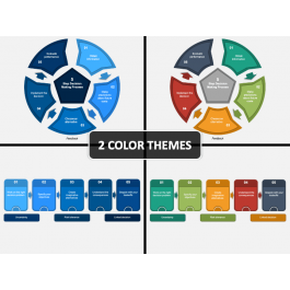 5 Step Decision Making Process PowerPoint and Google Slides Template ...