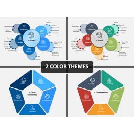 5 C's of Marketing PowerPoint and Google Slides Template - PPT Slides