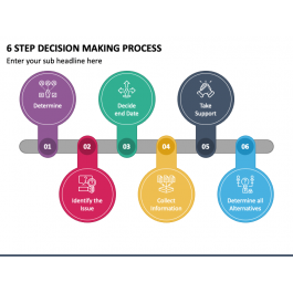 6 Step Decision Making Process PowerPoint and Google Slides Template ...