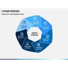 7 Stage Process PowerPoint Template - PPT Slides