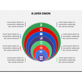 8 Layer Onion for PowerPoint and Google Slides - PPT Slides
