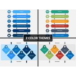 Agent Based Modeling PowerPoint and Google Slides Template - PPT Slides