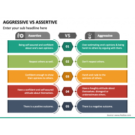 Aggressive Vs Assertive Powerpoint Template - Ppt Slides